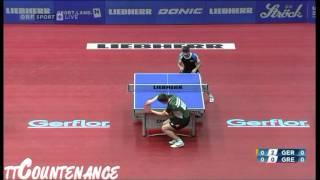 European Championships: Dimitrij Ovtcharov-Kalinikos Kreanga