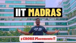 IIT MADRAS CAMPUS TOUR !! Hostel | Mess | Sports | Placements | Room | Sports | Vlog