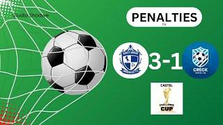 PENALTIES Mighty mukuru Wanderers  3 - 1 Creck sporting club.  #castelchallengecup