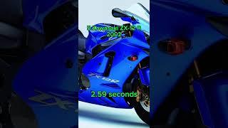 Top 5 motorcycles with the fastest 0-60MPH acceleration times