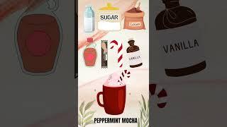 How to make simple peppermint mocha recipe#peppermintmocha#peppermintmocharecipe#drink#peppermint