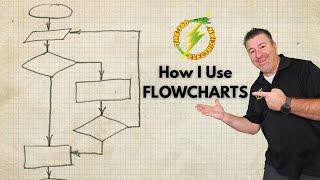 How Electrical Contractors Can Use Flow Charts to Help There Electrical Business
