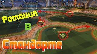 Как правильно играть в 3на3?! Гайд по ротации и кикоффам в стандарте | Rocket League