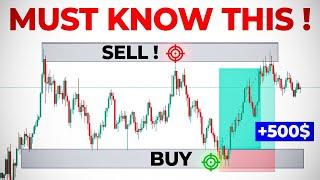 The Best Trading Strategy For Beginner Forex Traders