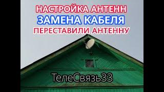 ТелеСвязь33/Юрьев-Польский