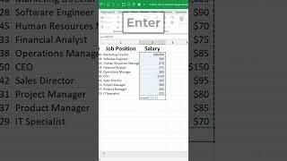 Adding Values in Excel with the SUM Function #shorts #exceltips #microsoft