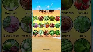Potassium Rich Foods