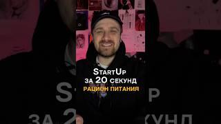 Мобильное приложение с рационом питания за 20 секунд #бизнес #startup