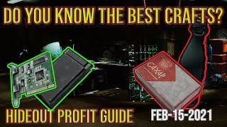 Hideout Money Making Guide - Feb 15 2021