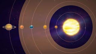 What Is the Habitable Zone?