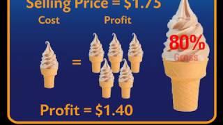 Taylor Soft Serve: Midwest Equipment Company is an authorized Taylor distributor.