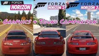 Forza Horizon vs Forza Horizon 2 vs Forza Horizon 3 Graphics & Sound Comparison Review