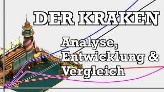 Forge of Empires -- DER KRAKEN -- Analyse, Entwicklung & Vergleich