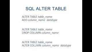 The SQL Alter Table Statement