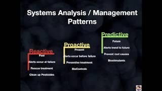 Webinar: How to Manage Microbial Biostimulants - by AEA's John Kempf