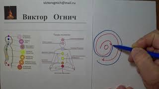 Как усилить чакры! Метод усиления работы чакр