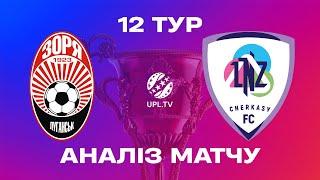 ЗОРЯ - ЛНЗ. МАТЧ-ЦЕНТР. СТУДІЯ ПІСЛЯ МАТЧУ. УПЛ ТБ, 12 ТУР #зоря #лнз #уплтб