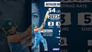 FASTEST 50 RECORD IN WOMENS T20 | #richaghosh #ytshorts #trending #womenscricket #shorts #viral