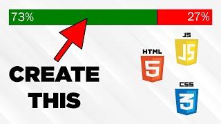 FrontEnd Tutorial. Create Percentage Bar.
