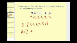 Arithmetic Sequences