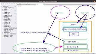 React Tutorial on TodoApp --Session 10