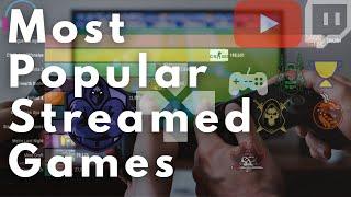 Most Popular Streamed Games Over Different Periods of Time