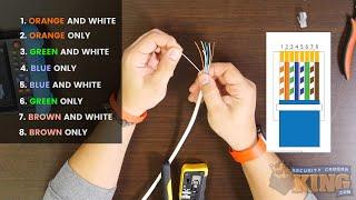 How to Make Ethernet Cables - Cat5e and Cat6