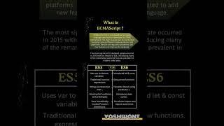 What is ECMAScript? ES5 vs ES6 Explained #JavaScript #ECMAScript #ES5 #ES6 #Coding #Programming ️