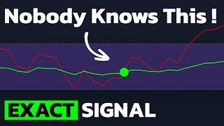 The MOST ACCURATE Buy Sell Signals from Mix of 2 RSI with SPECIAL Settings!