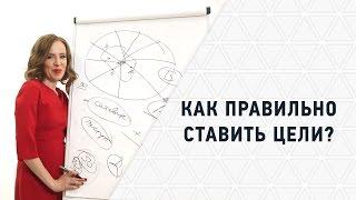 Цели человека. Как работает целеполагание и правильная постановка целей