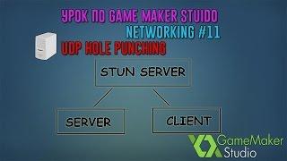 Урок по Game Maker:Studio:Networking #11 (UDP hole punching)