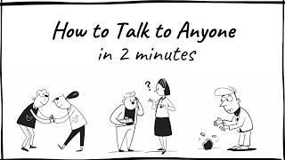 how to talk to anyone in 2 minutes  cute book summary