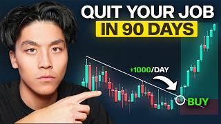 This One Trading Rule Will Change How You Trade Forever