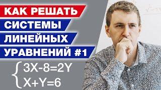 Что такое система линейных уравнений? / Как решаются системы линейных уравнений?