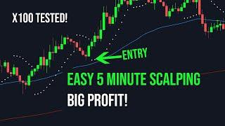 PARABOLIC SAR Scalping Strategy For 1 and 5 Minute chart