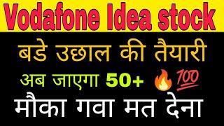 Vodafone Idea share latest update || Vodafone Idea share news