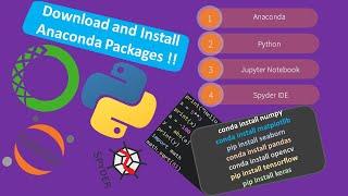 How to Download and Install Anaconda (Python, Jupyter Notebook, and Spyder) on Windows A to Z| 2021