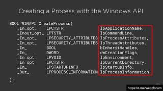 КУРС ПО РЕВЕРС ИНЖИНИРИНГУ: 12.Введение в Windows API