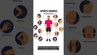 Sports physiotherapy #sportsphysiotherapy #onfieldphysio #injury #game #physicaltherapy #recovery