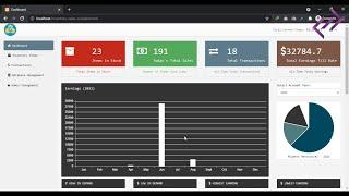 Sales and Inventory System in PHP MySQL CodeIgniter with Source Code - CodeAstro