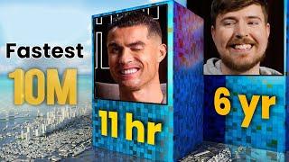 Top 20 Most Subscribed YouTube Channels 2007-2025 | UR · Cristiano Ronaldo vs MrBeast