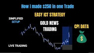 How I Made $250 in One Trade with This ICT Trading Strategy