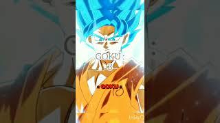 MOST POWERFULL CHARECTER#anime #yt #ytshorts #virshorts #viral #gdz