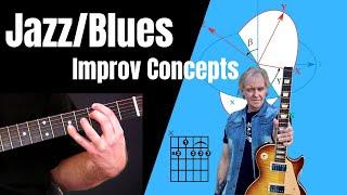 Blues Guitar -  Improvisation Concepts!