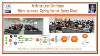 Part 1- Architecture Micro services avec Spring Cloud