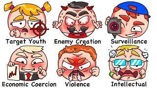 Every Fascism Tactic Explained in 17 Minutes