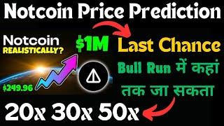 Notcoin price prediction || Notcoin Update || Notcoin News Today || Notcoin Crypto