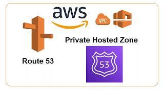 Exploring Private Hosted Zones in Route 53: A Hands-On Workshop (AWS)