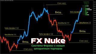 Простая торговая стратегия форекс без перерисовки сигналов