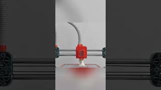 Future of 3D Printing Technology